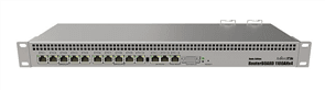 13-Port Gigabit Router 1U rackmount