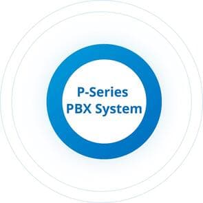 PBX with Enterprise Plan Features (annual) 4 Simultaneous Calls