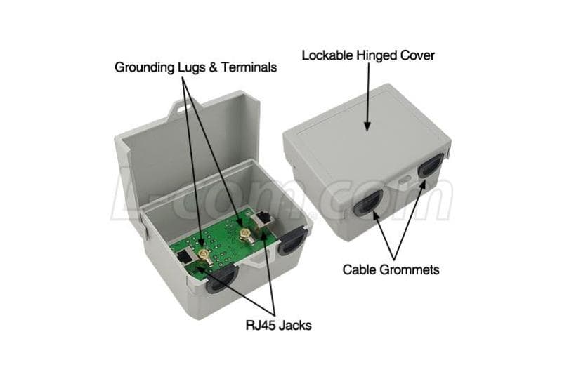 L-com Outdoor CAT5e 24V PoE Compatible Lightning Surge Protector LP-17