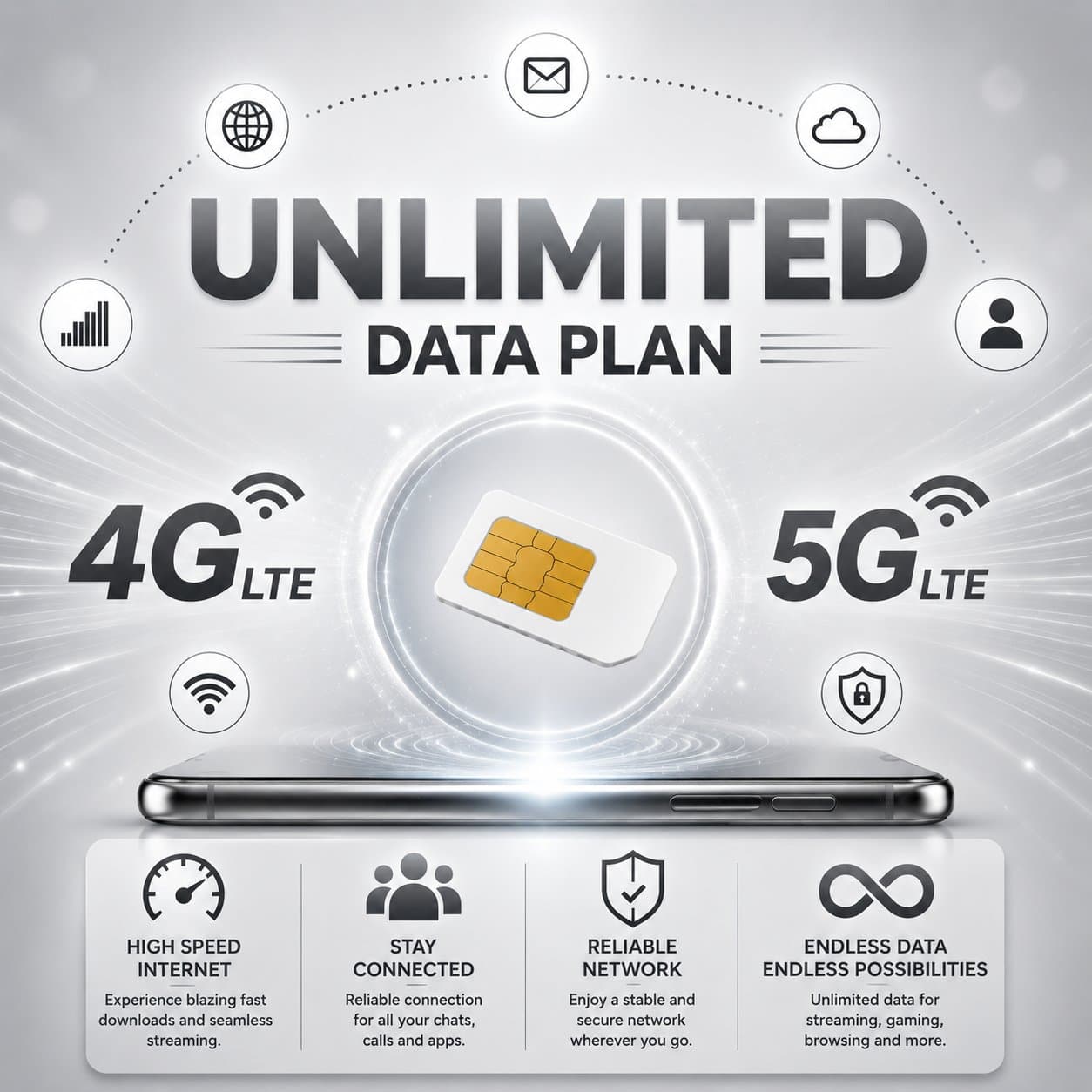 UNLIMITED-DATA-PLAN UNLIMITED-DATA-PLAN UNLIMITED-DATA-PLAN