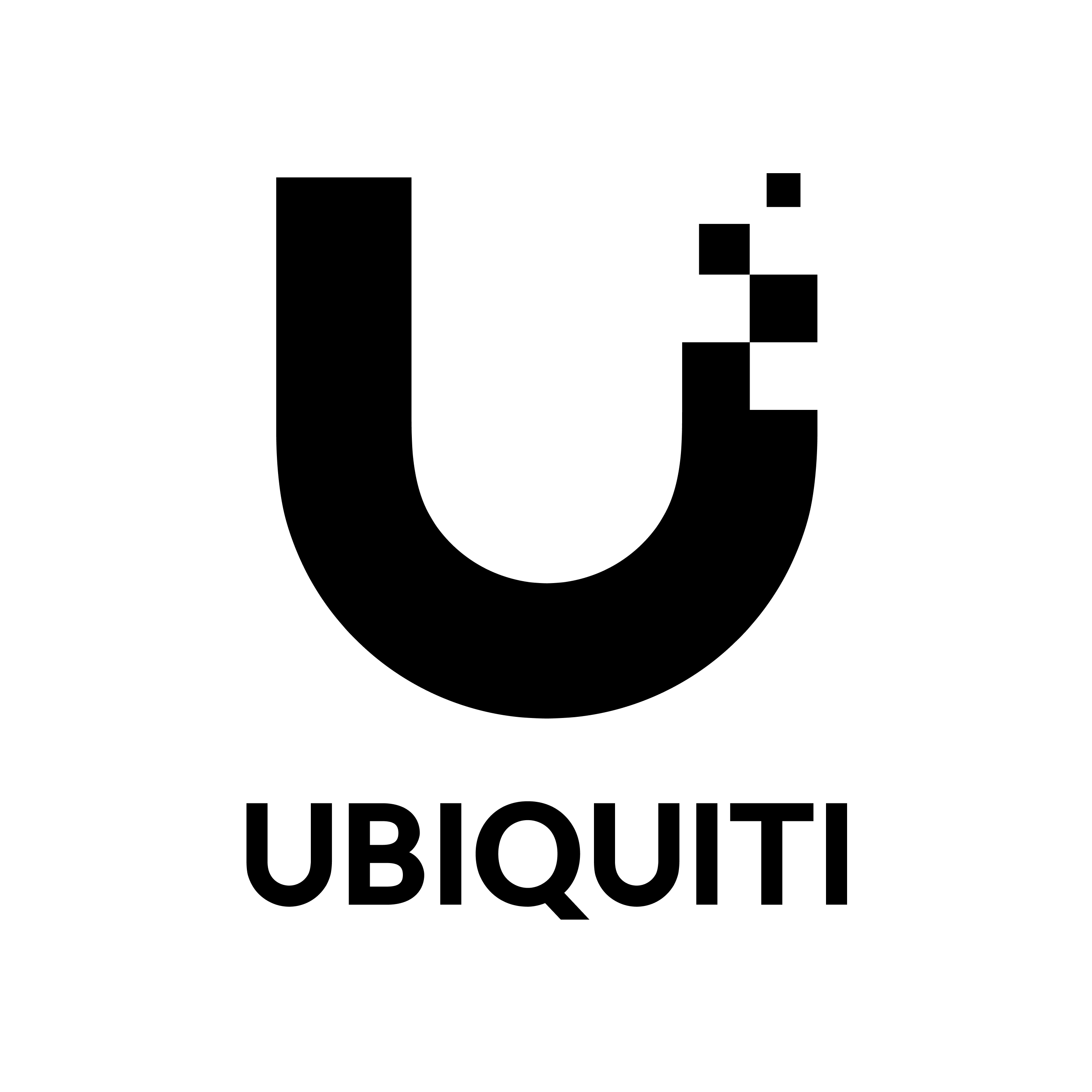 Ubiquiti Power Supplies & Accessories