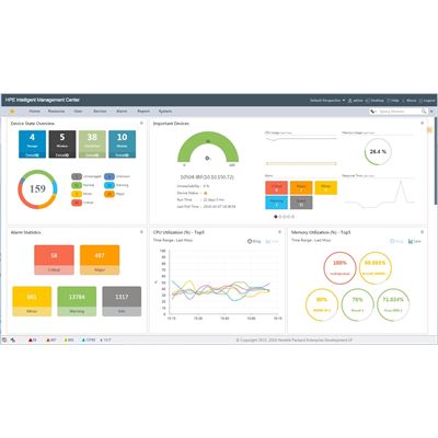 HPE IMC SOM SW Module E-LTU HPE — view 2