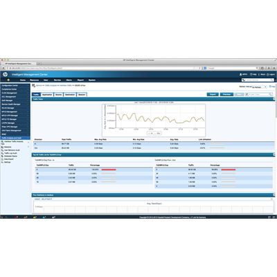 HPE IMC NTA SW Mod Add 5-node E-LTU HPE — view 2