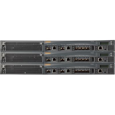 HPE ANW 7220 (RW) Controller HPE — view 2
