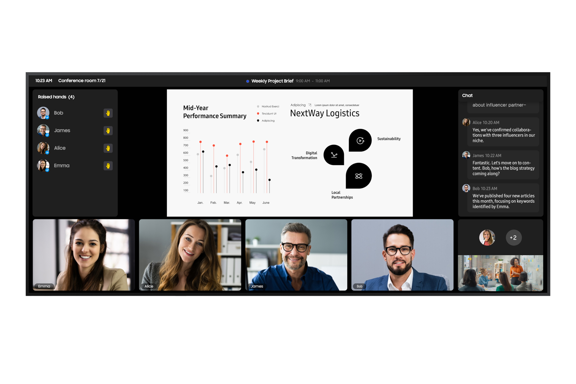 SAMSUNG (QPD) SIGNAGE DISP 105" 21:9, 5K UHD, 500NITS, HDMI, USB-C, PORT/LAND, 24H/7D, 3Y SAMSUNG — view 2