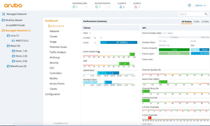 HPE Aruba MC-VA-10 (RW) Cntlr 10 AP E-LTU HPE — view 2