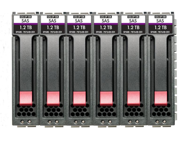HPE MSA 72TB 7.2K LFF M2 6pk TAA HDD Bdl HPE — view 2