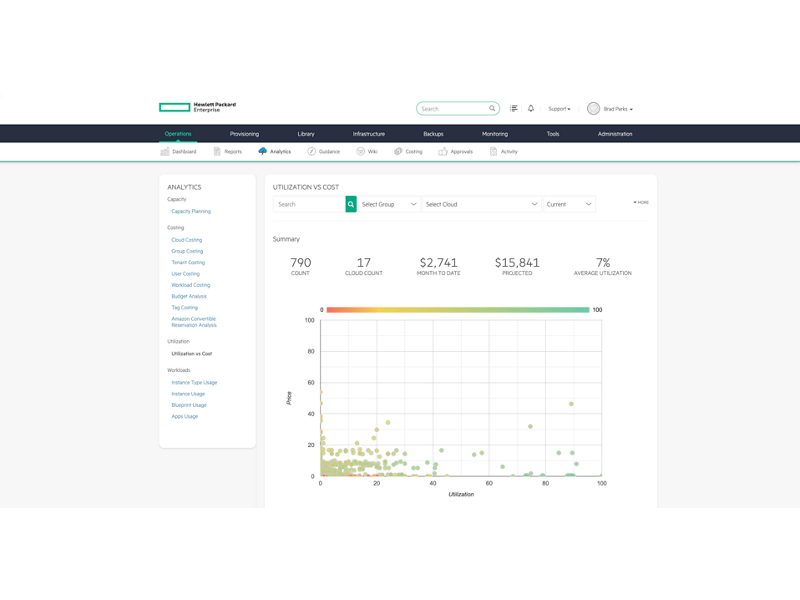 HPE VM Essentials Software per Socket 5-year E-LTU HPE — view 2