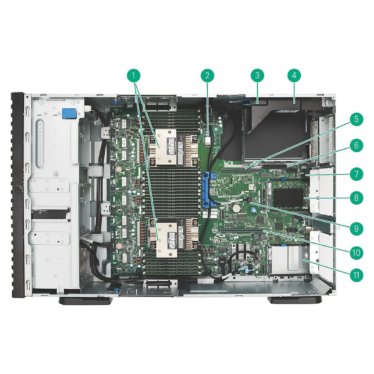 HPE ML350 GEN11 REDUNDANT FAN KIT HPE — view 2