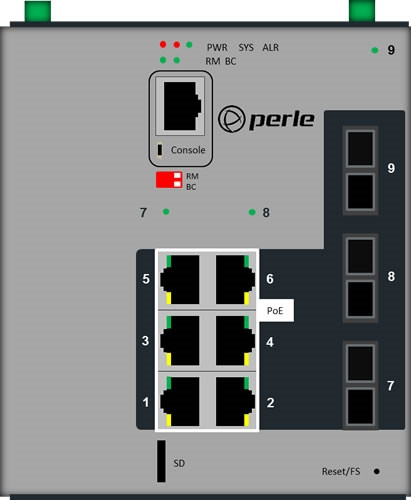 PERLE 509G3PP6C2MD05SD40 Eth Switch PERLE — view 2
