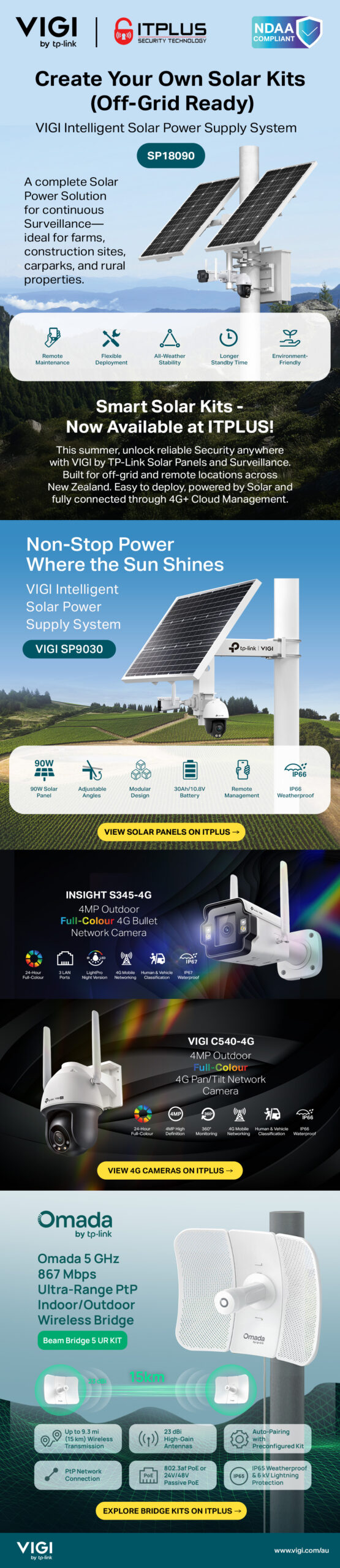 TP-Link VIGI SP6020 TP-Link — view 5