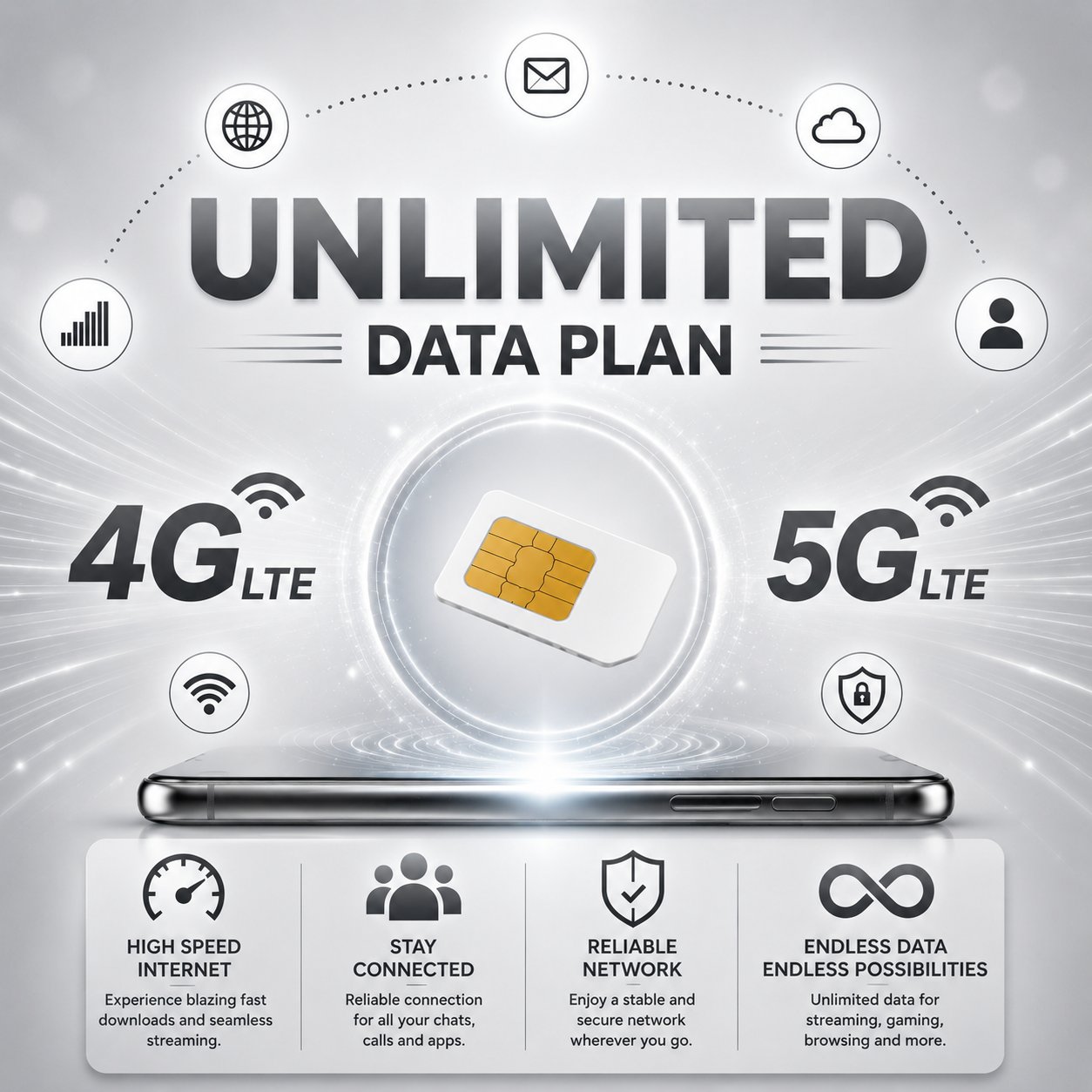 UNLIMITED-DATA-PLAN UNLIMITED-DATA-PLAN — view 2