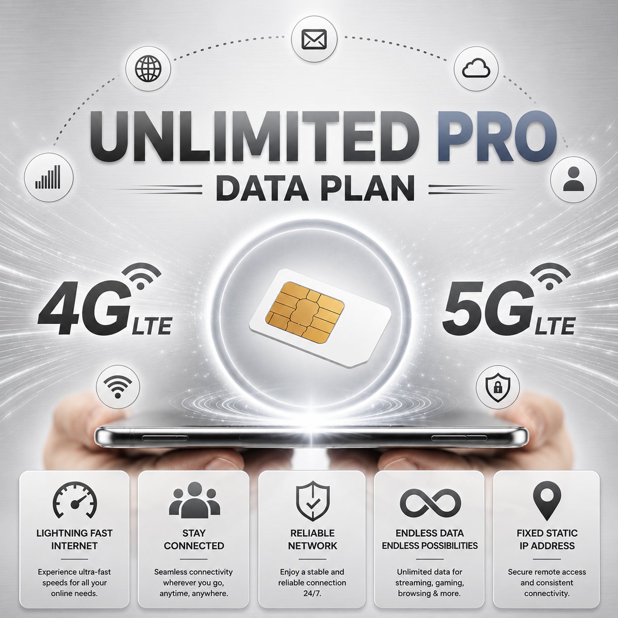 UNLIMITED-PRO-DATA-PLAN UNLIMITED-PRO-DATA-PLAN — view 2