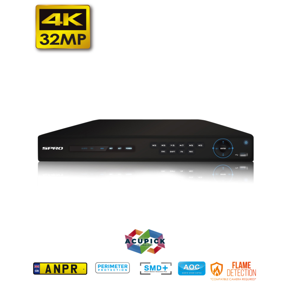 SPRO CCTV Accessories