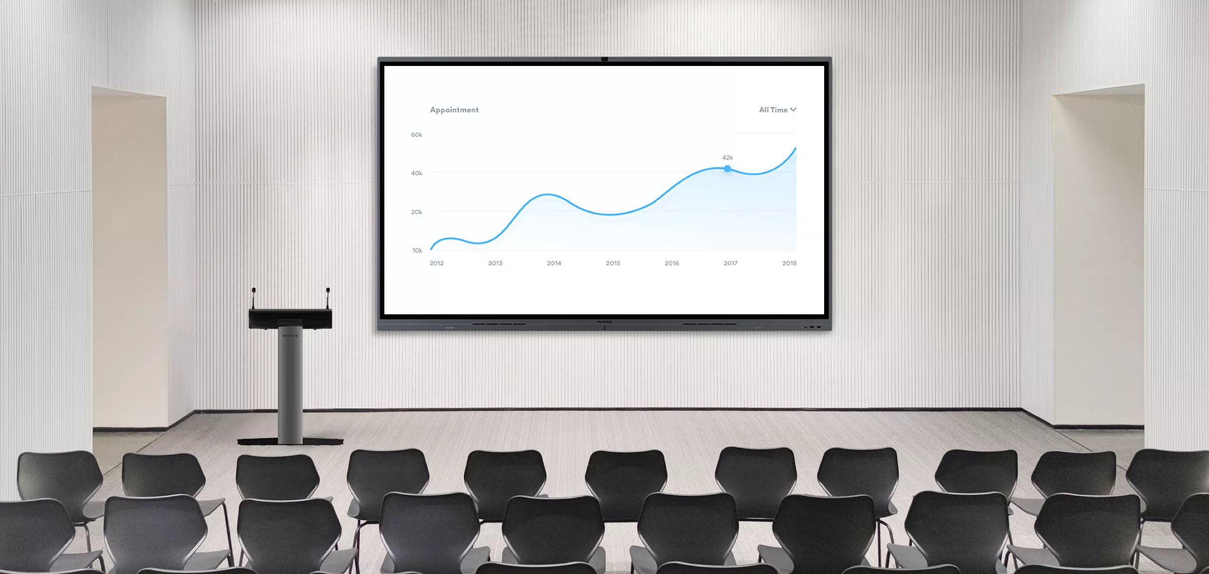 MAXHUB IFP V6 Corporate 65'' thumbnail 3